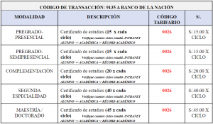 Certificado De Estudios Promocional Por Segunda Vez Direcci N De